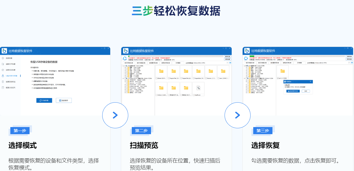 比特數(shù)據(jù)恢復(fù)(三步復(fù)原)