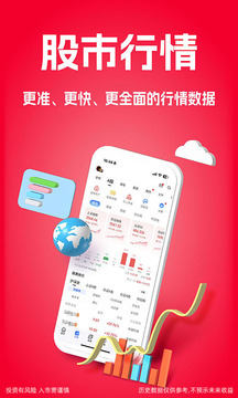 大智慧app手機安卓版