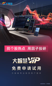 大智慧app手機安卓版