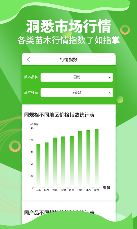 苗木通手機官方版