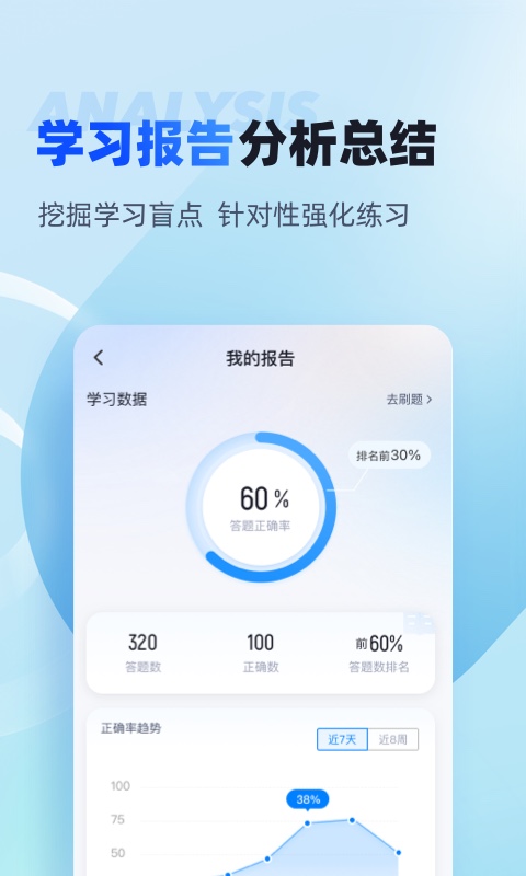 國家電網(wǎng)安規(guī)考試聚題庫（app）