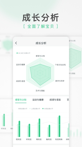 綠橙家長app