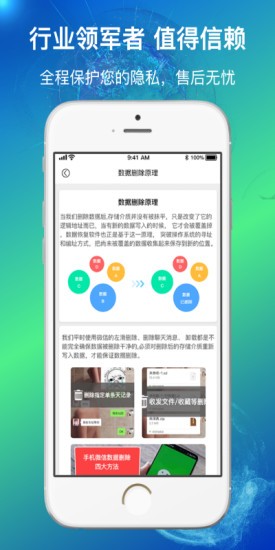 量子數(shù)據(jù)恢復軟件正式版