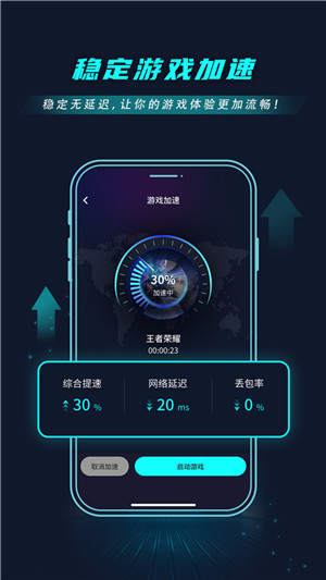 月輪手游加速器無限試用破解版功能特點(diǎn)