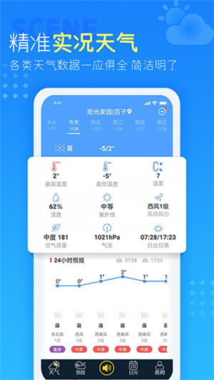 七彩天氣預(yù)報(bào)自動(dòng)定位版軟件功能