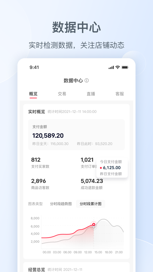 小紅書(shū)千帆APP專業(yè)版