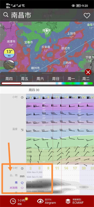 Windy怎么看云層高度？4