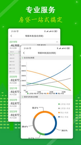 房貸計(jì)算器2024最新版