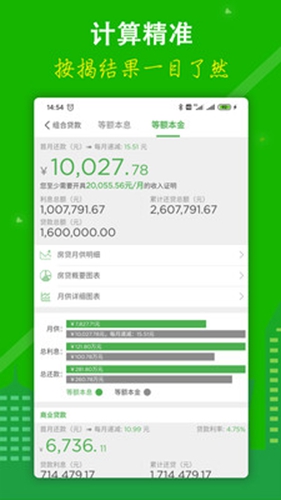 房貸計(jì)算器2024最新版
