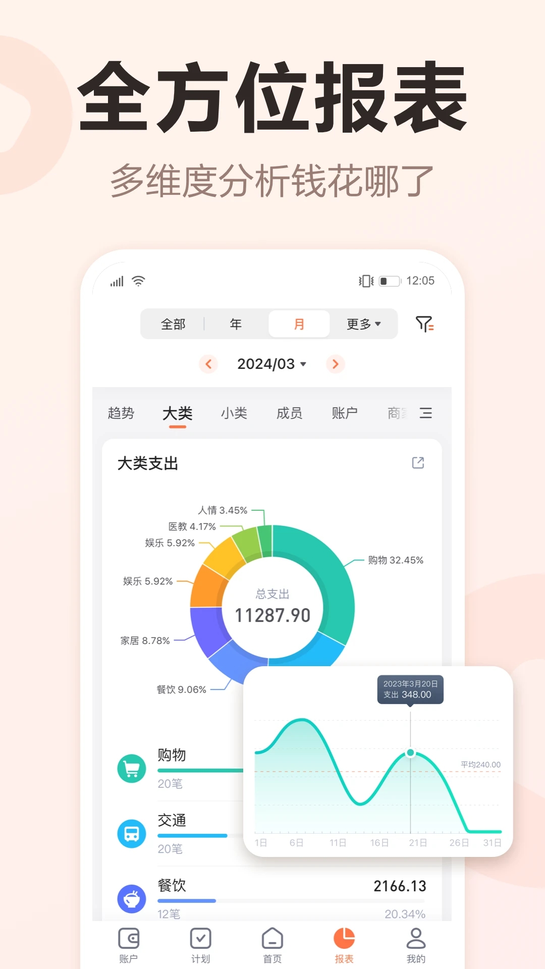 挖財(cái)記賬APP純凈版