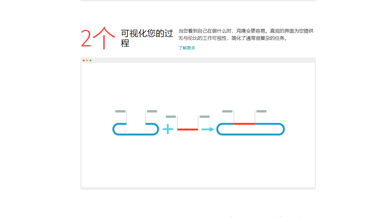 SnapGene漢語(yǔ)版