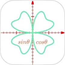 數(shù)以興焉(愛(ài)心函數(shù))