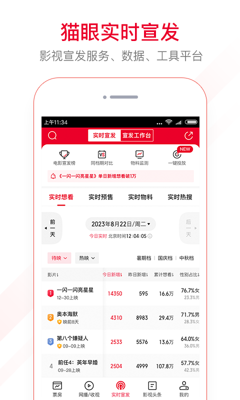 貓眼專業(yè)版實時數(shù)據(jù)標(biāo)準(zhǔn)版