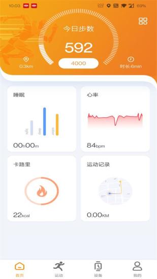 MActivePro升級(jí)版