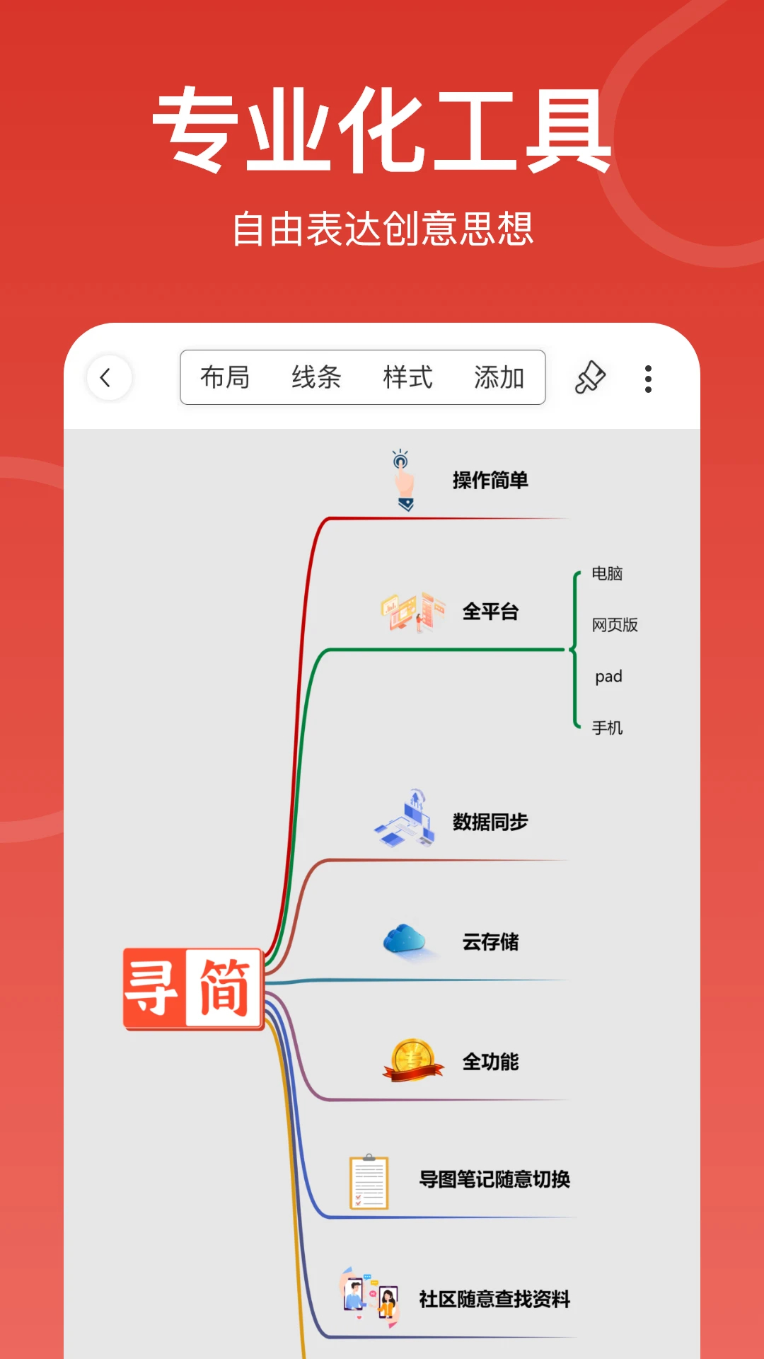 尋簡思維導(dǎo)圖免費版
