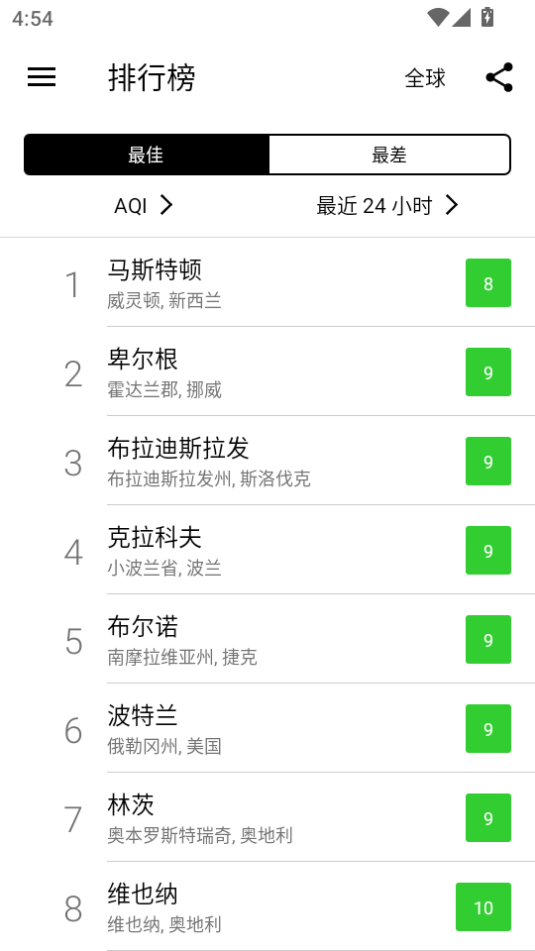 在意空氣(天氣預報)