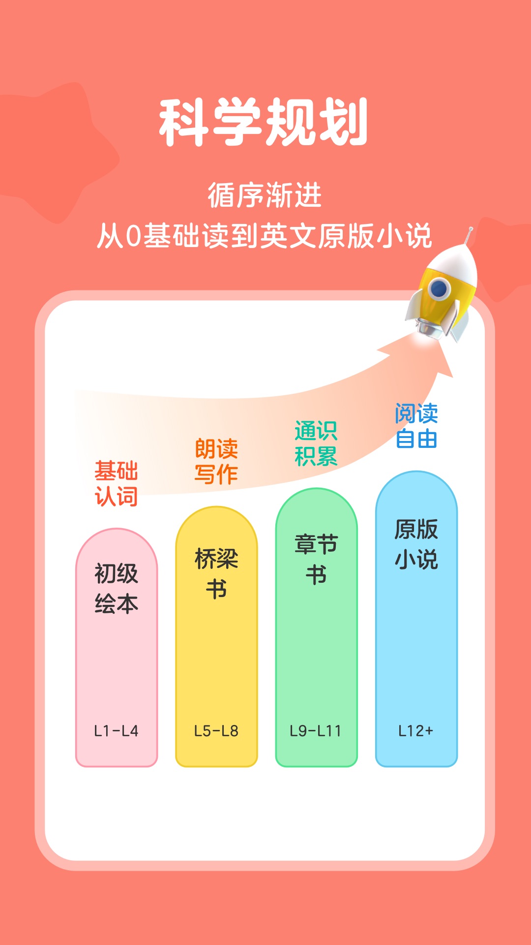 伴魚(yú)閱讀營(yíng)APP正版下載