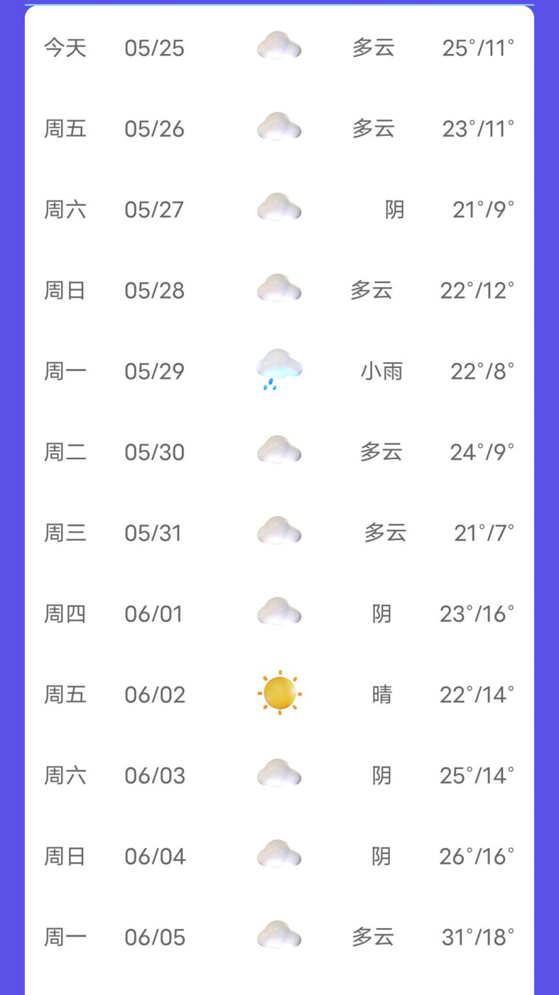 新月天氣預(yù)報最新版本