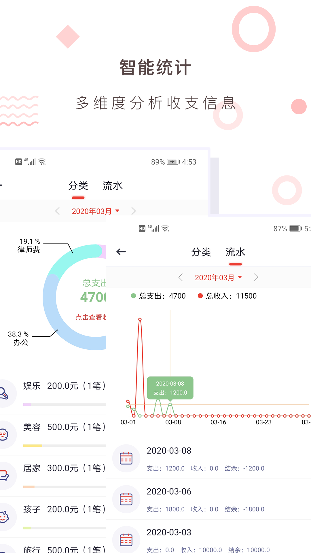 財務(wù)記賬收支賬本管家專業(yè)版