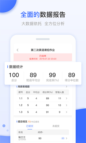 天學網(wǎng)教師端