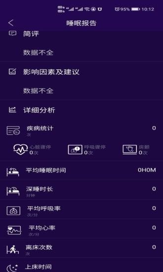 健康監(jiān)測(cè)2024正版