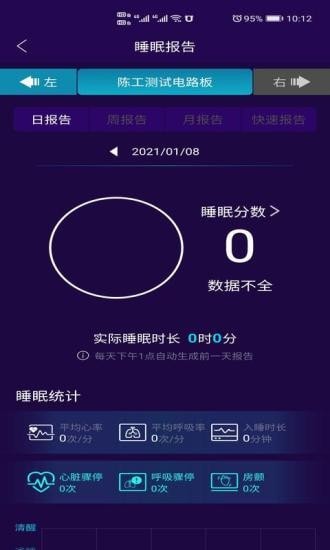 健康監(jiān)測(cè)2024正版