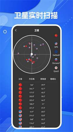 天眼ar實(shí)景導(dǎo)航專(zhuān)業(yè)版