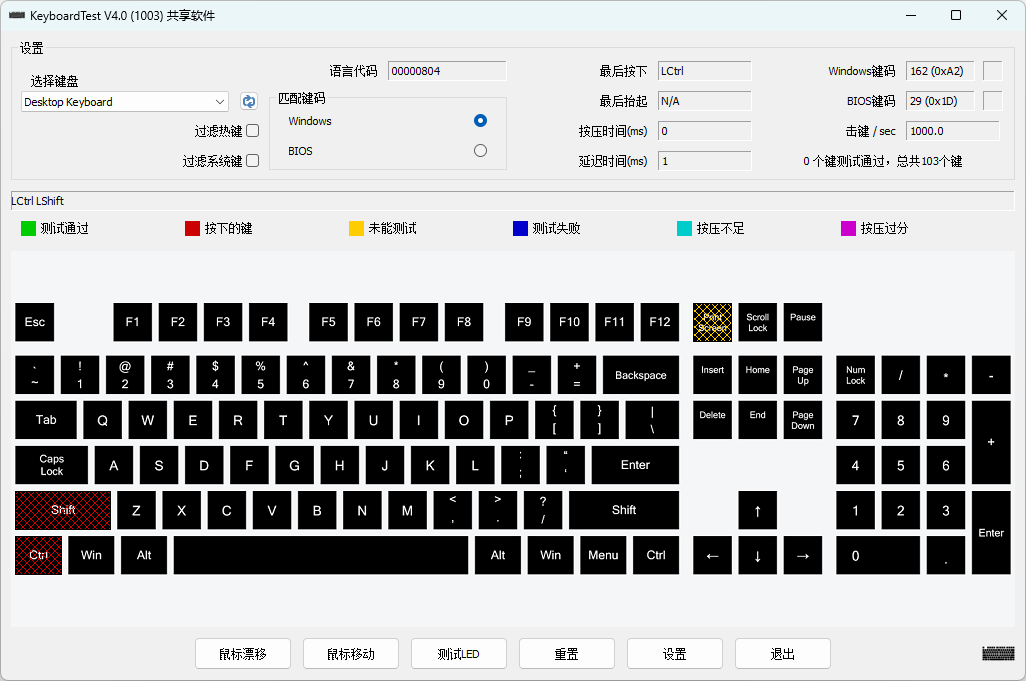 PassMark KeyboardTest(鍵盤(pán)測(cè)試)