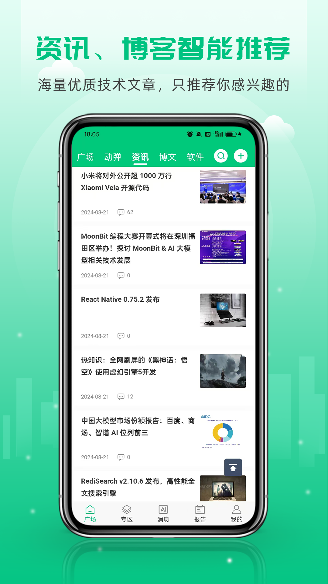 OSC開源社區(qū)標(biāo)準(zhǔn)版