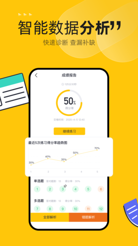 斬六將CPA手機版
