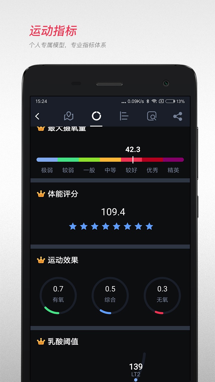 宜準跑步優(yōu)化版