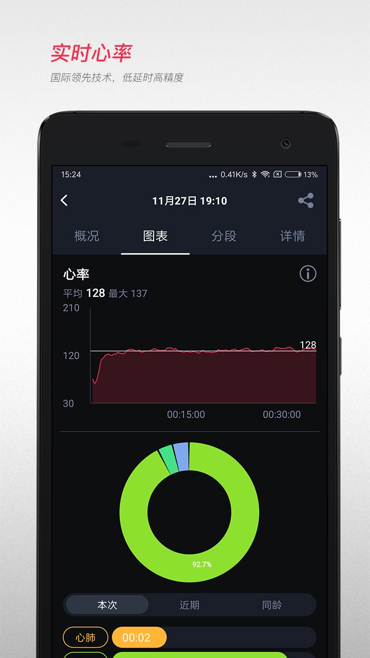 宜準跑步優(yōu)化版