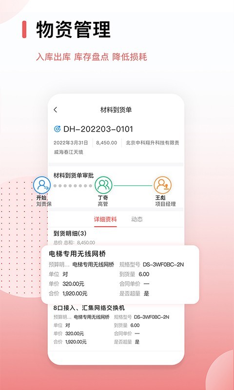 紅圈CRM+優(yōu)化版