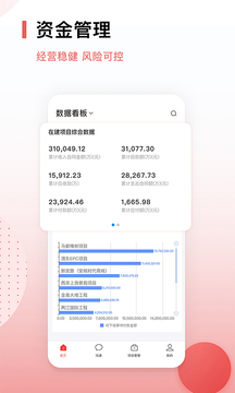 紅圈CRM+優(yōu)化版