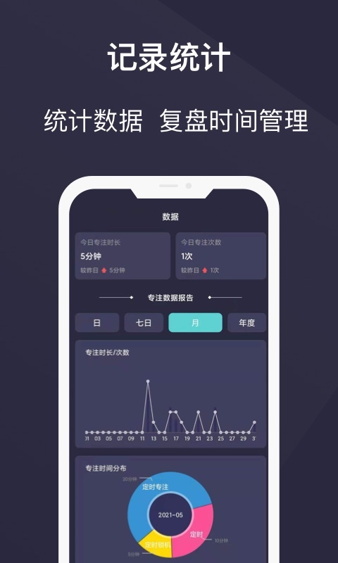 告別手機控純凈版