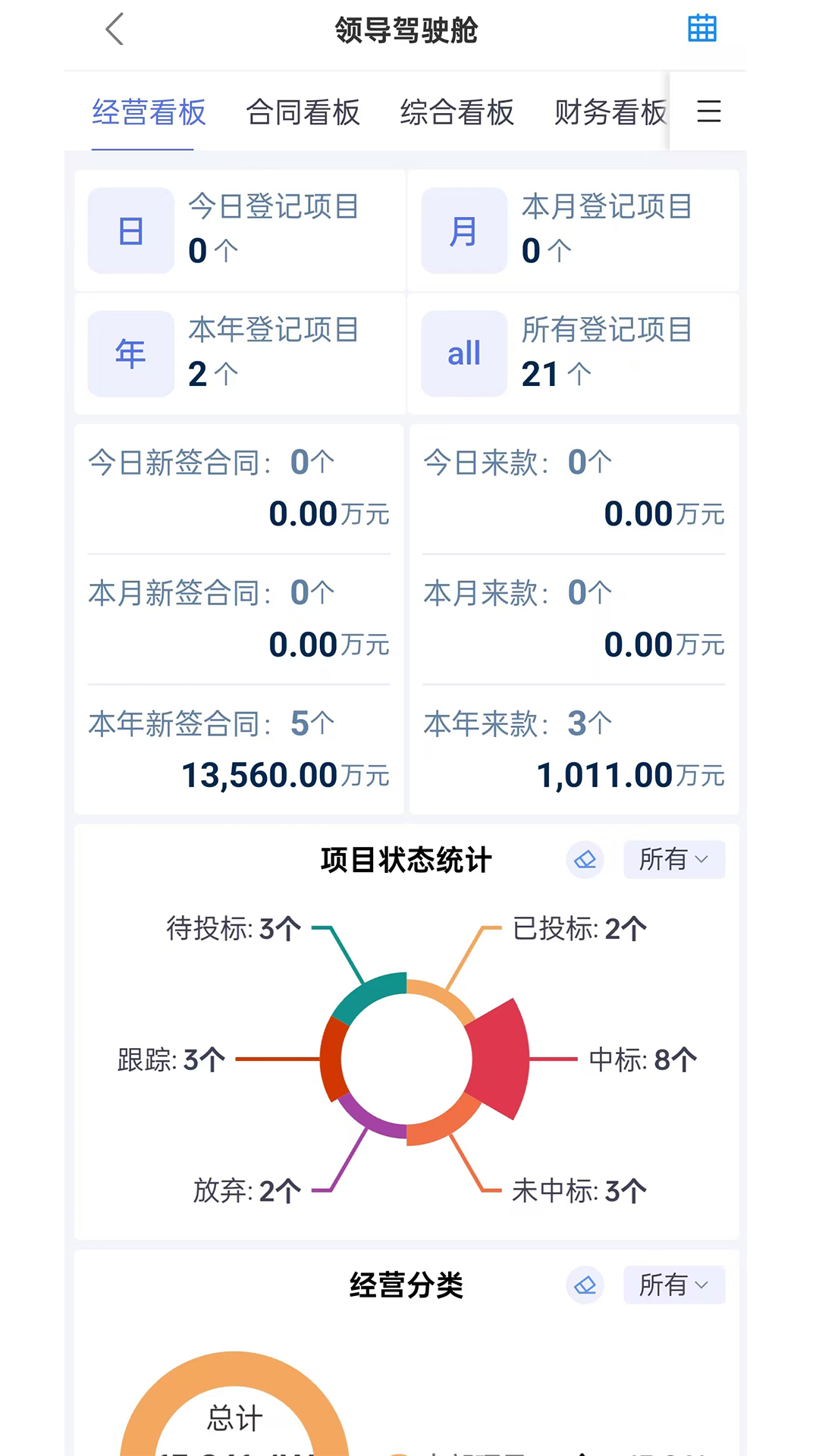 優(yōu)企云標準版