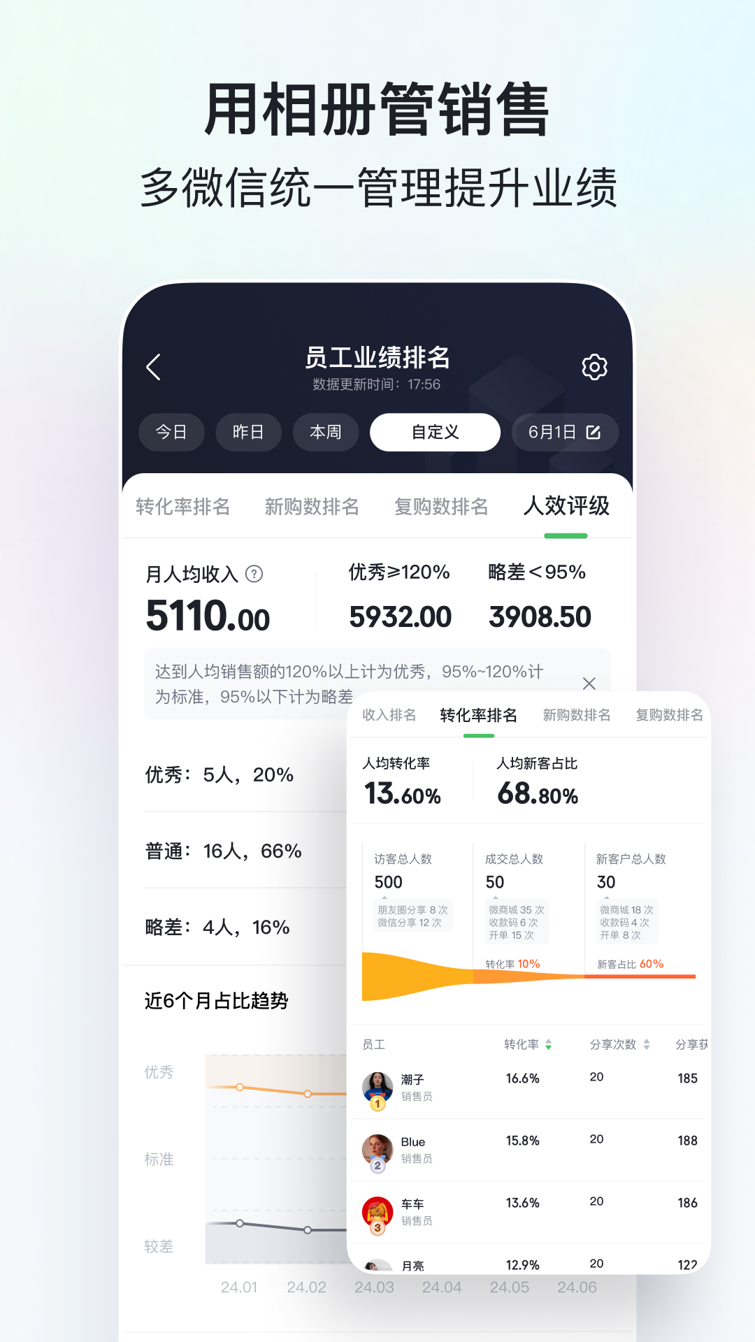 微購(gòu)相冊(cè)安卓版