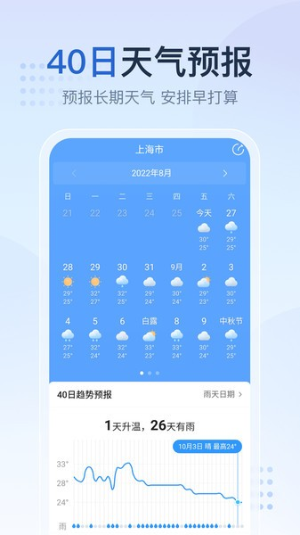 天氣預(yù)報(bào)網(wǎng)安卓版