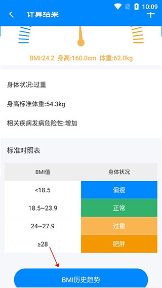 BMI計(jì)算器官方版
