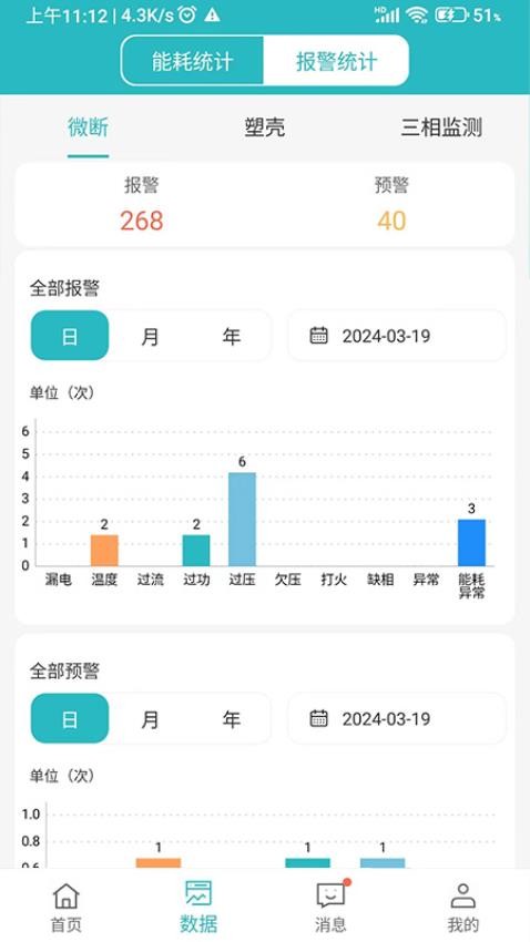 電衛(wèi)士全新版