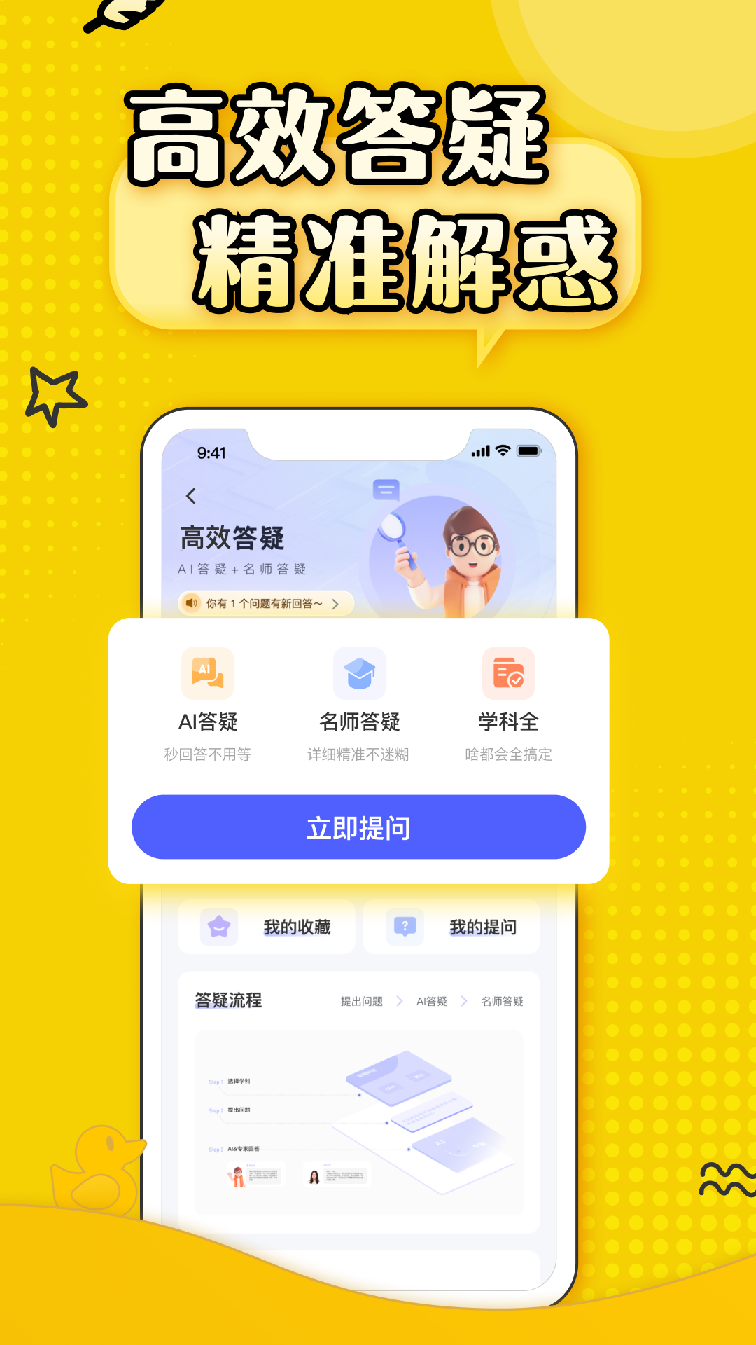 上岸鴨公考升級版