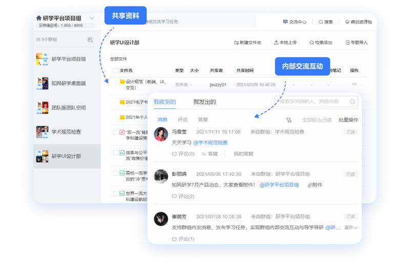知網(wǎng)研學(xué)升級版