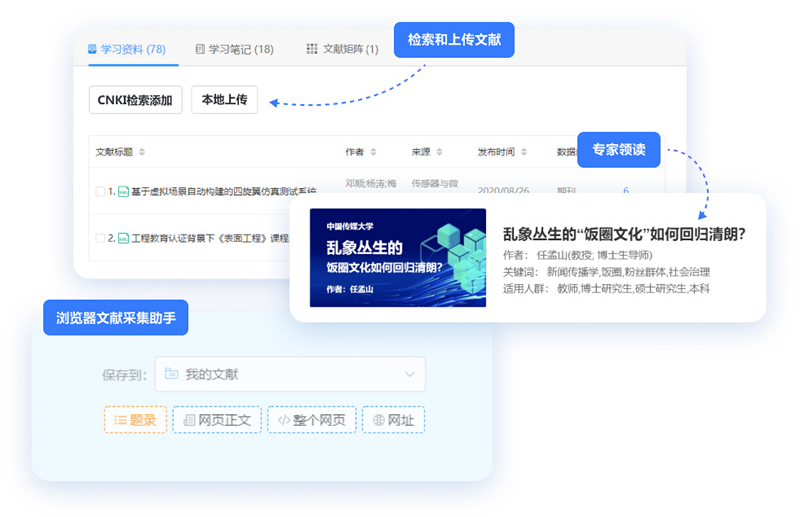知網(wǎng)研學(xué)升級版