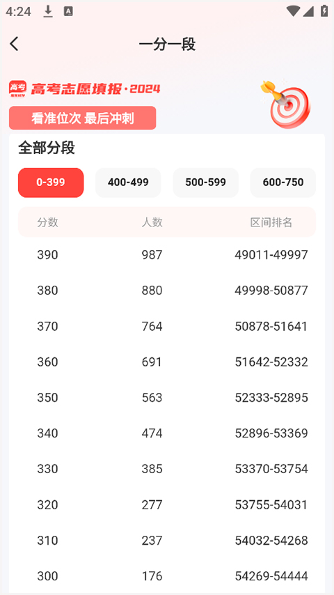 陽(yáng)光高考升學(xué)網(wǎng)安卓版