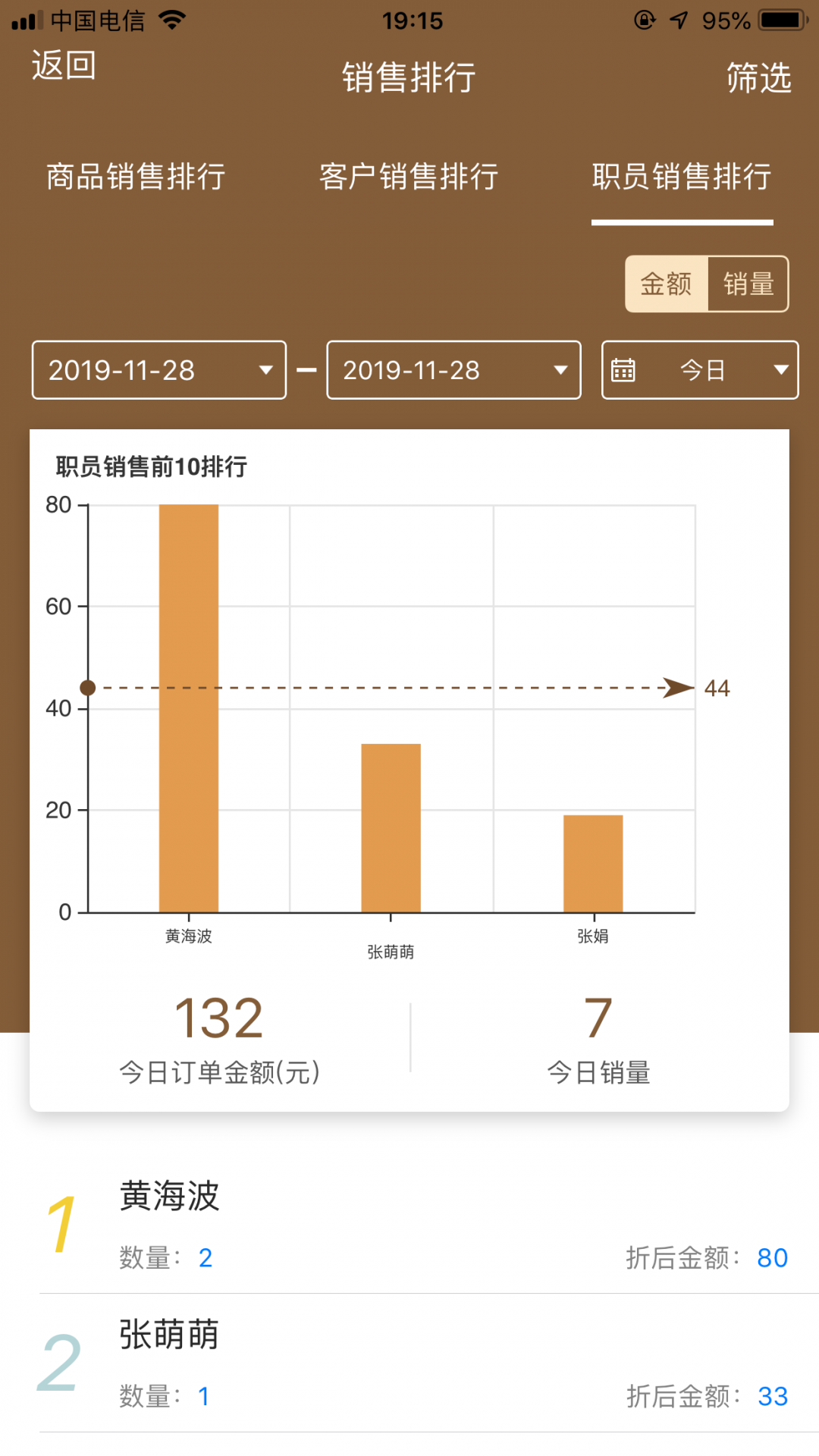 管家婆易指開單純凈版