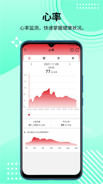 HD Fit Pro軟件官方版