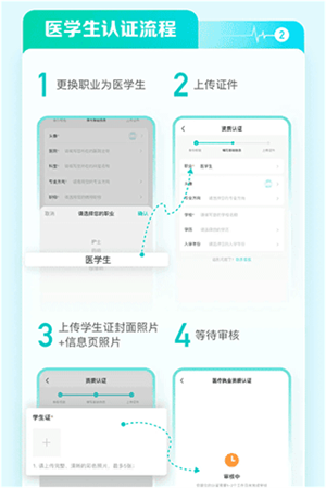 有醫(yī)筆記