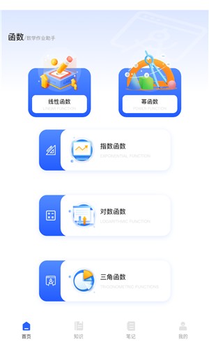 數(shù)學(xué)思維