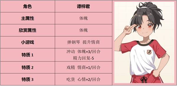 學(xué)生時代客戶端