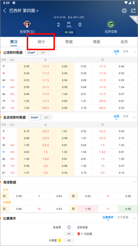 籃箭比賽